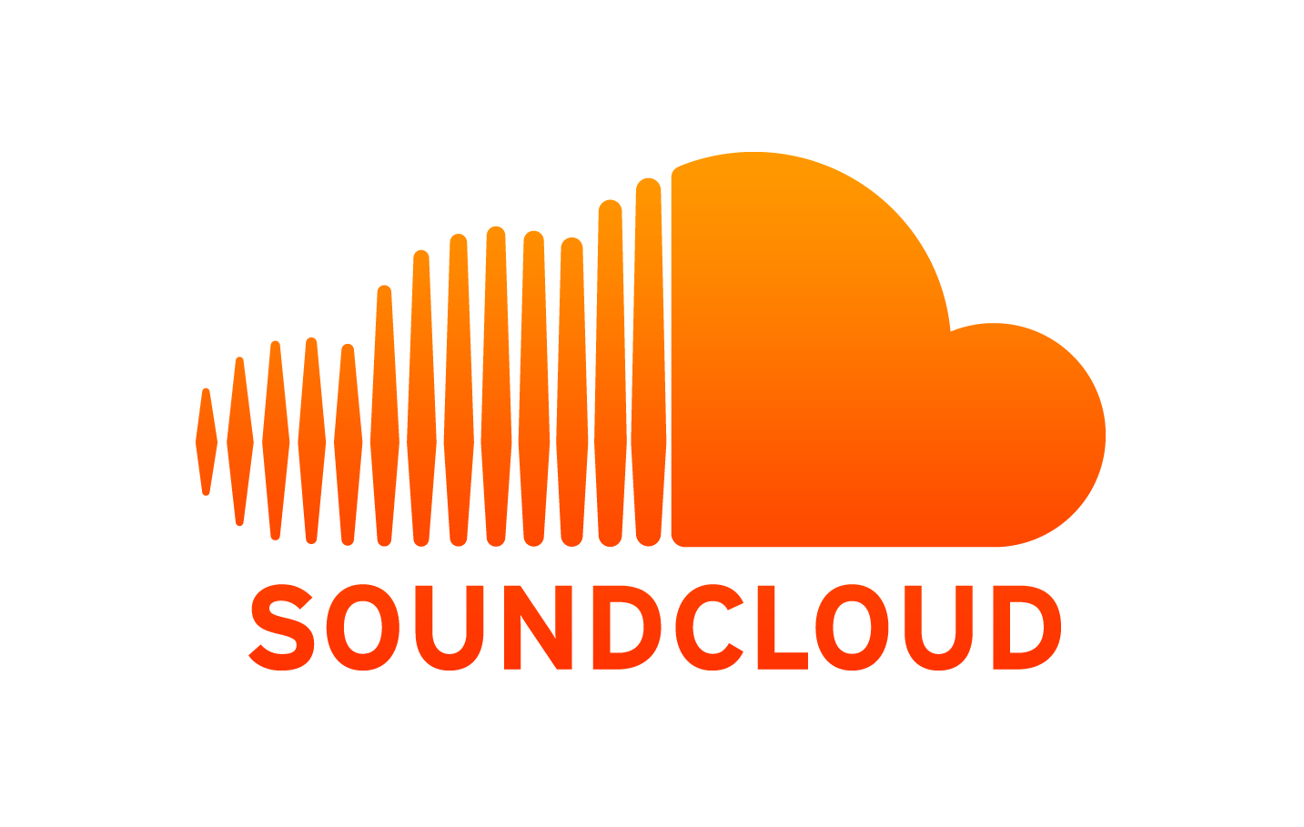 最新の注目楽曲が探しやすく。 SoundCloudにチャート機能が追加